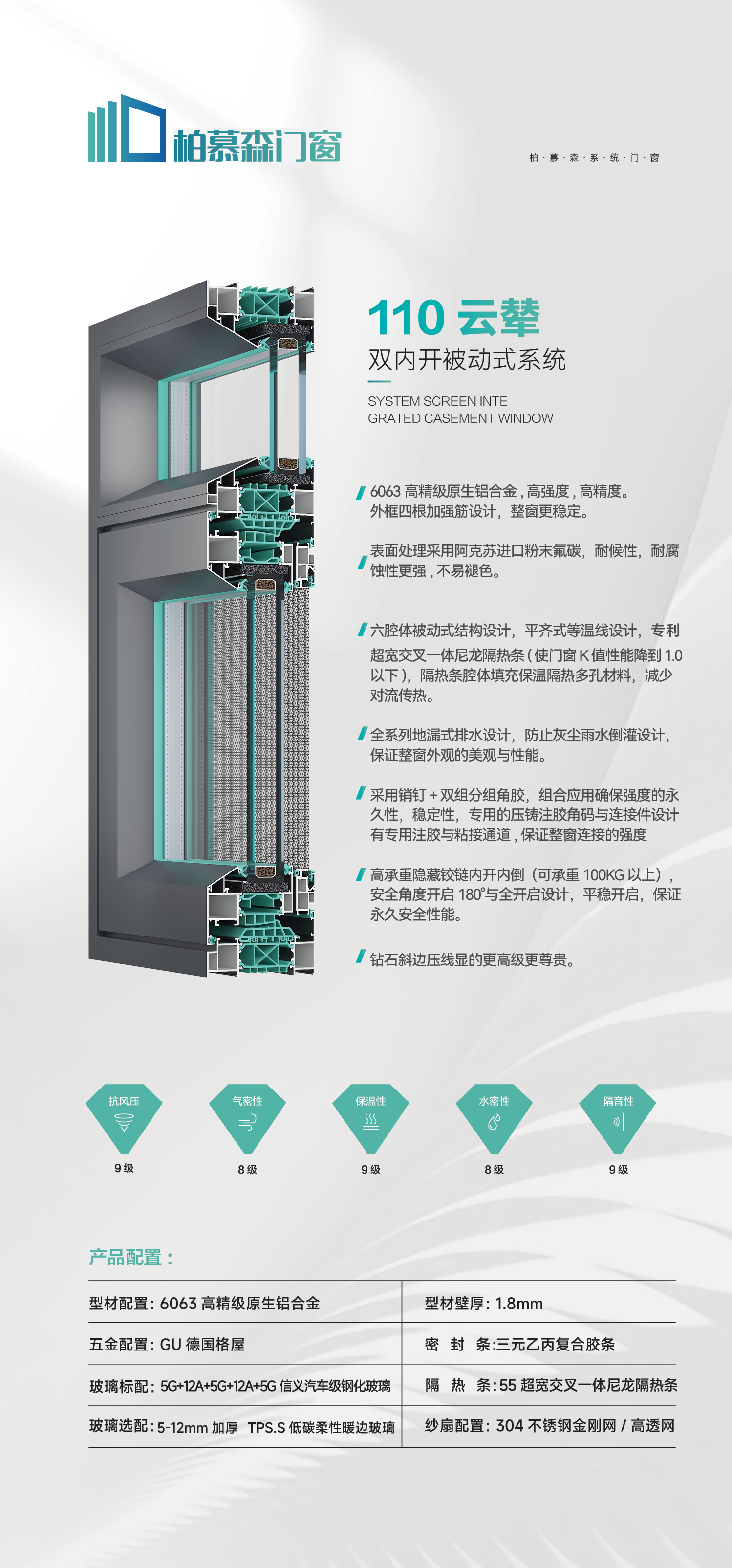 110云攆雙內(nèi)開被動(dòng)式系統(tǒng)窗